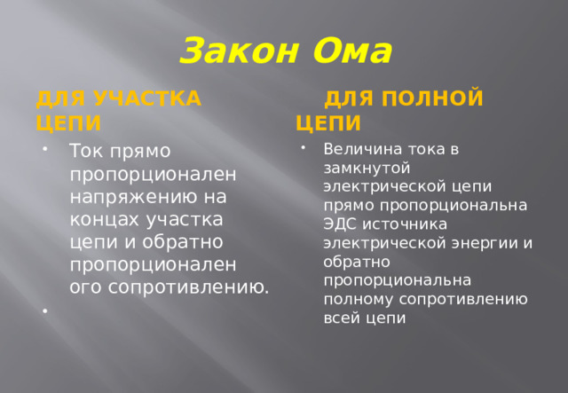 Закон Ома Для участка цепи  Для полной цепи Ток прямо пропорционален напряжению на концах участка цепи и обратно пропорционален ого сопротивлению.   Величина тока в замкнутой электрической цепи прямо пропорциональна ЭДС источника электрической энергии и обратно пропорциональна полному сопротивлению всей цепи 