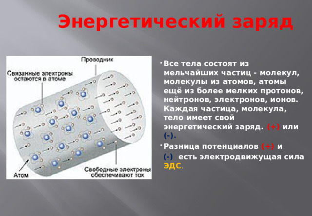 Энергетический заряд Все тела состоят из мельчайших частиц - молекул, молекулы из атомов, атомы ещё из более мелких протонов, нейтронов, электронов, ионов.  Каждая частица, молекула, тело имеет свой энергетический заряд. (+) или (-).  Разница потенциалов (+) и  (-) есть электродвижущая сила ЭДС .     