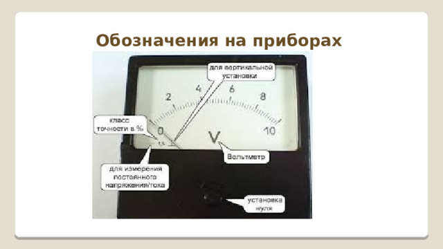 Электроизмерительные приборы