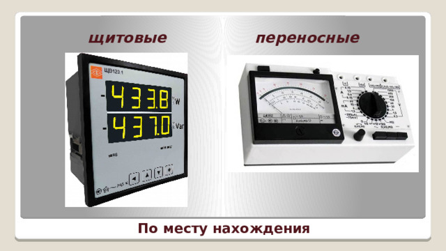  переносные щитовые По месту нахождения 