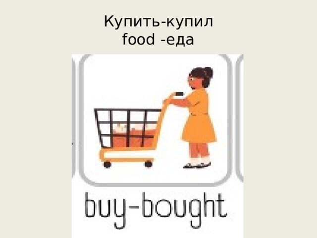 Купить-купил  food -еда 