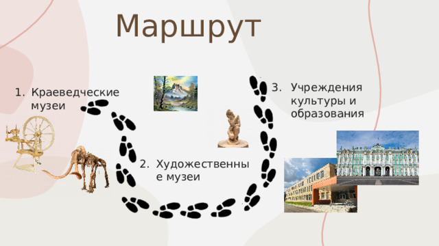 Маршрут Краеведческие музеи Учреждения культуры и образования Художественные музеи 