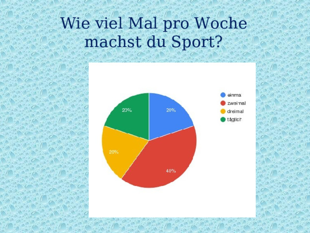 Wie viel Mal pro Woche machst du Sport? 
