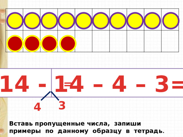  14 - 7 14 – 4 – 3= = 3 4 Вставь пропущенные числа, запиши примеры по данному образцу в тетрадь . 