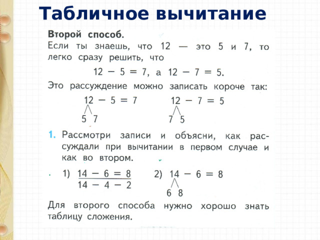 Табличное вычитание 