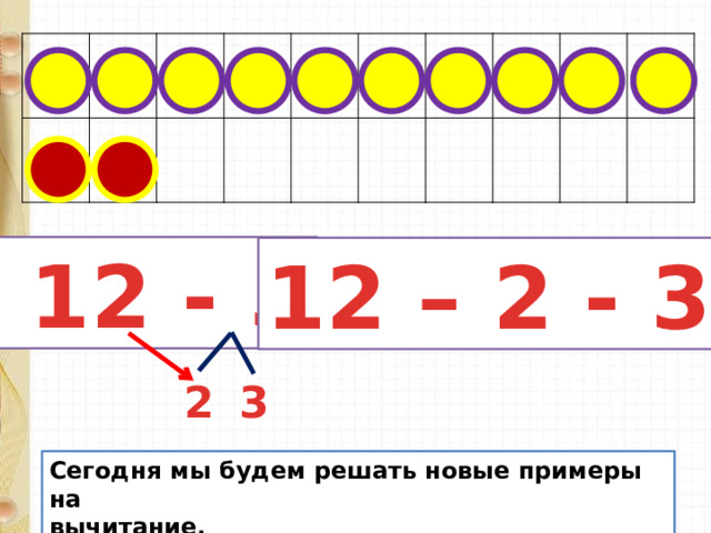  12 - 5 12 – 2 - 3 3 2 Сегодня мы будем решать новые примеры на вычитание. 