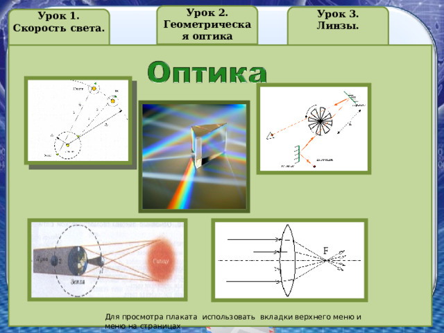 Урок 2. Геометрическая оптика Урок 3. Линзы.  Урок 1. Скорость света.  Для просмотра плаката использовать вкладки верхнего меню и меню на страницах 