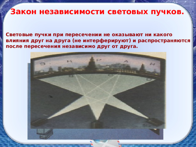 Закон независимости световых пучков. Световые пучки при пересечении не оказывают ни какого влияния друг на друга (не интерферируют) и распространяются после пересечения независимо друг от друга. 