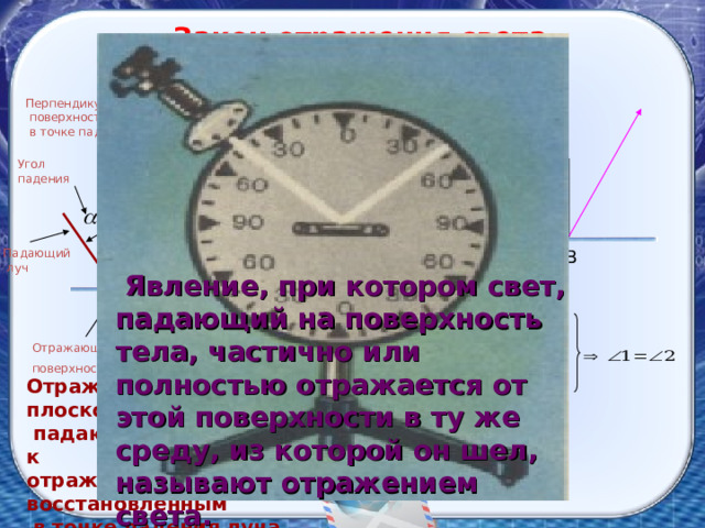 Закон отражения света. Перпендикуляр к отражающей  поверхности, восстановленный  в точке падения луча Угол отражения Угол падения D С 1 2 4 3 О Отраженный луч В Падающий  луч  Явление, при котором свет, падающий на поверхность тела, частично или полностью отражается от этой поверхности в ту же среду, из которой он шел, называют отражением света.  рассмотрим Отражающая поверхность Отраженный луч лежит в одной плоскости с  падающим лучом и перпендикуляром к отражающей поверхности, восстановленным  в точке падения луча. Угол отражения равен углу падения. 