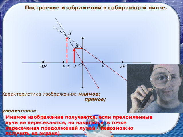 Построение изображений в собирающей линзе. Характеристика изображения: мнимое;  прямое;  увеличенное . Мнимое изображение получается, если преломленные лучи не пересекаются, но находится в точке пересечения продолжений лучей ( невозможно получить на экране). 