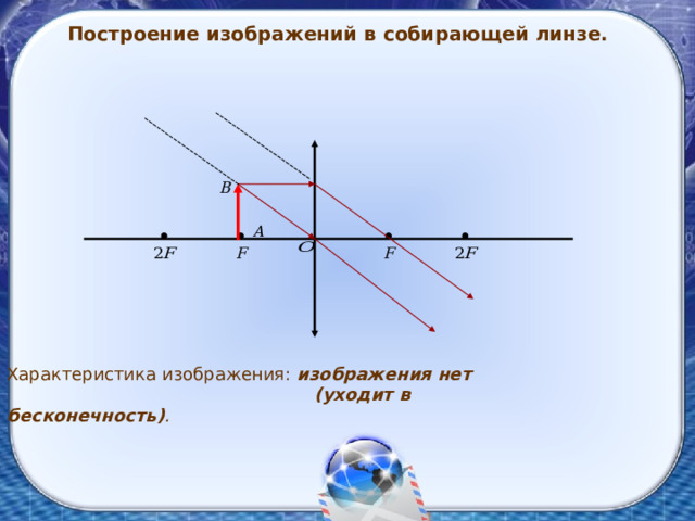 Построение изображений в собирающей линзе. Характеристика изображения: изображения нет  (уходит в бесконечность) . 