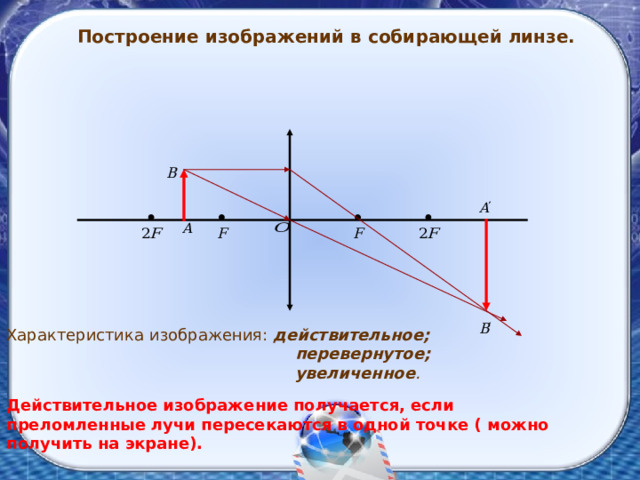 Построение изображений в собирающей линзе. Характеристика изображения: действительное;  перевернутое;  увеличенное . Действительное изображение получается, если преломленные лучи пересекаются в одной точке ( можно получить на экране). 