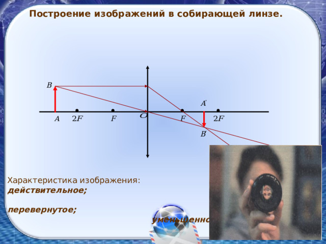 Построение изображений в собирающей линзе. Характеристика изображения: действительное;  перевернутое;  уменьшенное . 