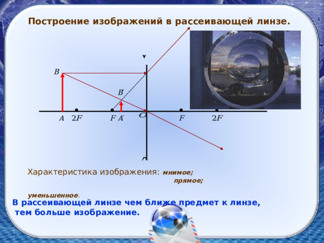 Построение изображений в рассеивающей линзе. Характеристика изображения: мнимое;  прямое;  уменьшенное . В рассеивающей линзе чем ближе предмет к линзе,  тем больше изображение.  
