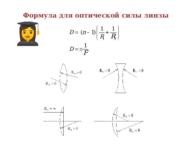 Формула для оптической силы линзы 