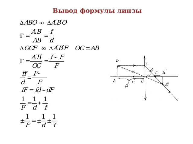 Вывод формулы линзы 