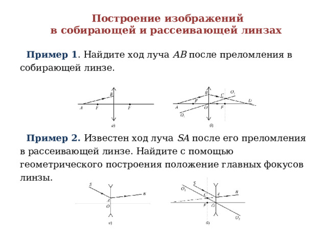 Геометрическая оптика построение изображений в линзах. Построение изображения в рассеивающей линзе. Решение задач на построение изображения в линзах. Изображение получаемое с помощью линзы построение.