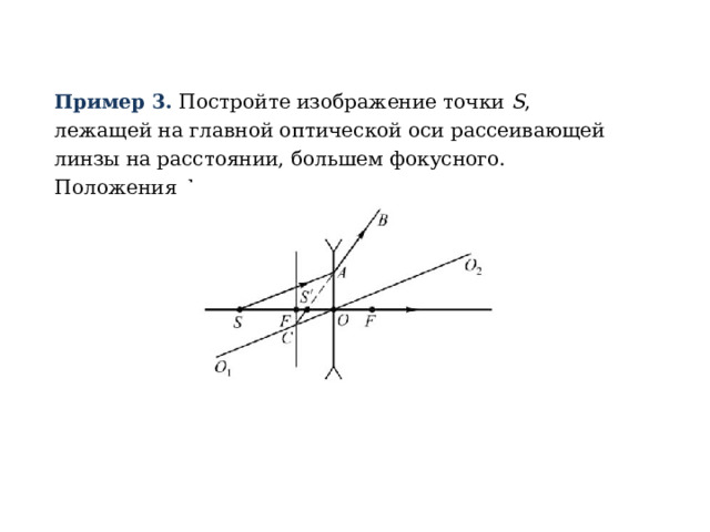 Оптическая ось линзы. Изображение точки лежащей на главной оптической оси. Главная оптическая ось рассеивающей линзы. Изображение источника на главной оптической оси.