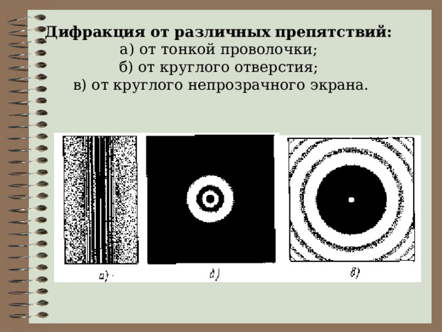 Дифракция от различных препятствий:   а) от тонкой проволочки;  б) от круглого отверстия;  в) от круглого непрозрачного экрана. 