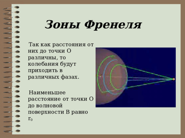 Зоны Френеля  Так как  расстояния от них до точки О различны, то колебания будут приходить в различных фазах.  Наименьшее расстояние от точки О до волновой поверхности В равно r 0 