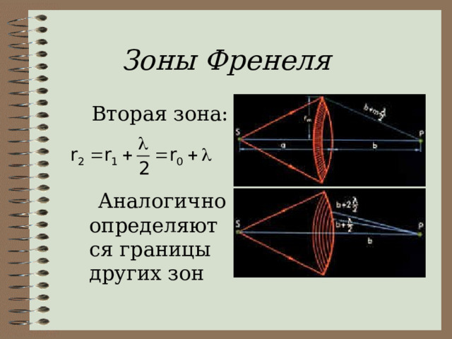 Зоны Френеля  Вторая зона:   Аналогично определяются границы других зон 