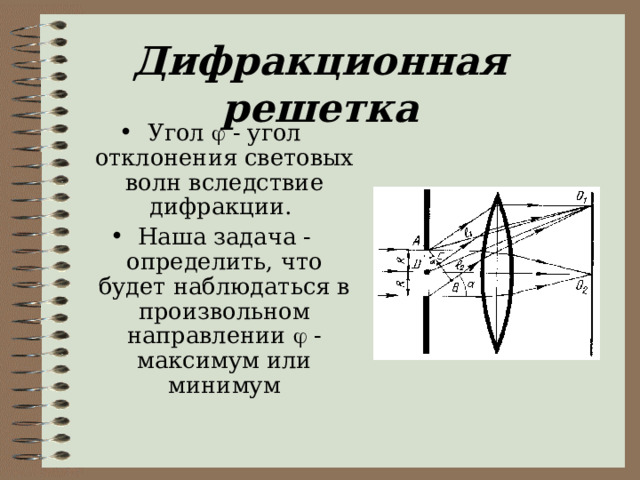 Дифракционная решетка Угол  -  угол отклонения световых волн вследствие дифракции. Наша задача - определить, что будет наблюдаться в произвольном направлении  - максимум или минимум 