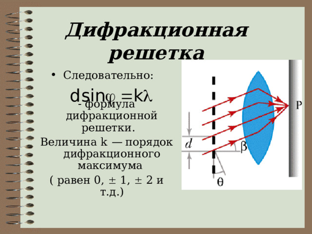 Дифракционная решетка Следовательно: - формула дифракционной решетки. Величина k  — порядок дифракционного максимума ( равен 0,  1,  2 и т.д.) 