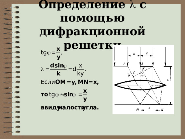 Определение  с помощью дифракционной решетки 