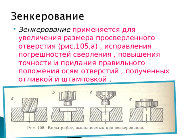 Сверление зенкерование и зенкование отверстий