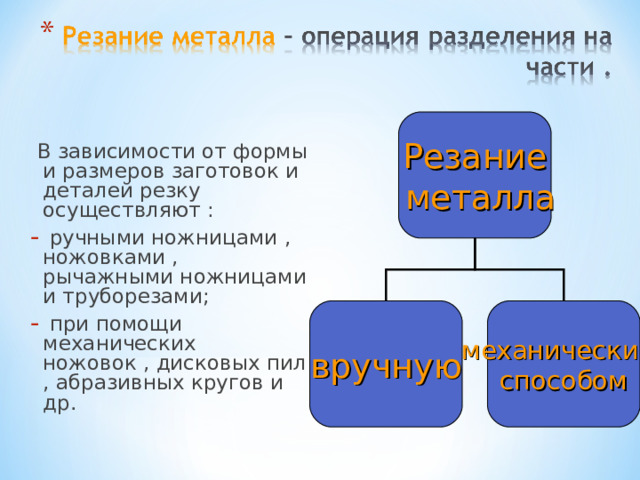  В зависимости от формы и размеров заготовок и деталей резку осуществляют :  ручными ножницами , ножовками , рычажными ножницами и труборезами ;   при помощи механических ножовок , дисковых пил , абразивных кругов и др. Резание  металла вручную механическим способом 