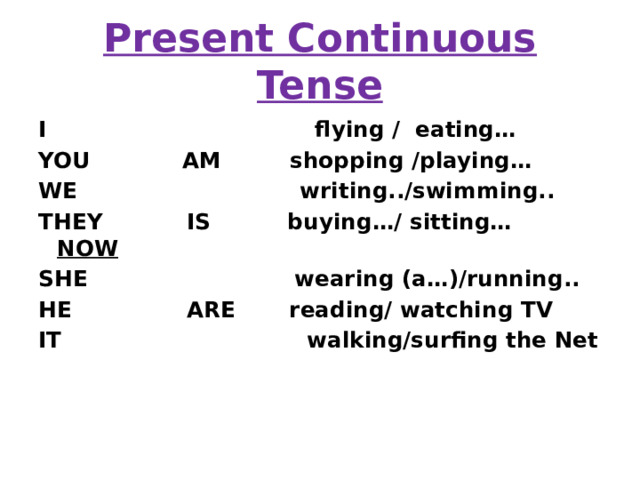 Present Continuous Tense I flying / eating… YOU AM shopping /playing… WE writing../swimming.. THEY IS buying…/ sitting… NOW SHE wearing (a…)/running.. HE ARE reading/ watching TV IT walking/surfing the Net 