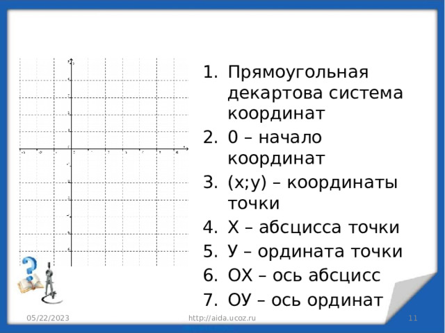 Прямоугольная декартова система координат 0 – начало координат (х;у) – координаты точки Х – абсцисса точки У – ордината точки ОХ – ось абсцисс ОУ – ось ординат 05/22/2023 http://aida.ucoz.ru  