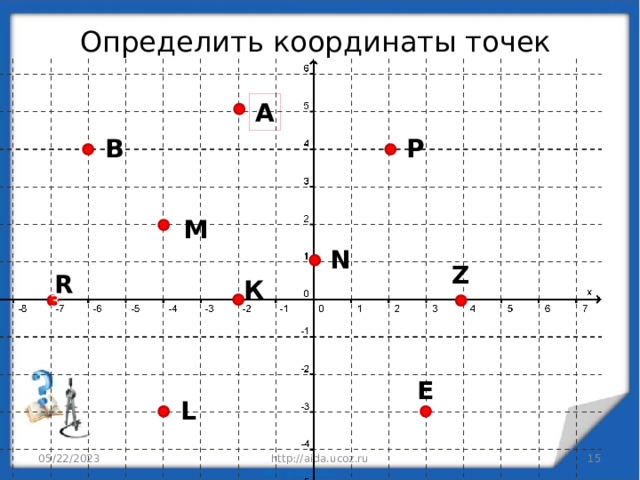 Определить координаты точек А Р В М N Z R К 3 E L 05/22/2023  http://aida.ucoz.ru 