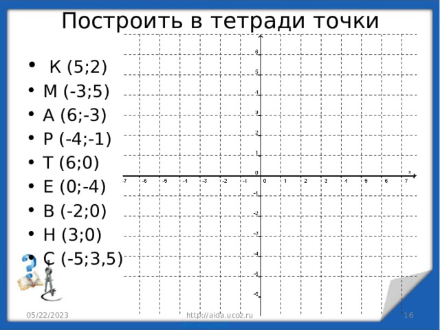 Построить в тетради точки  К (5;2) М (-3;5) А (6;-3) Р (-4;-1) Т (6;0) Е (0;-4) В (-2;0) Н (3;0) С (-5;3,5) Для проверки точки строю фломастером или магнит 05/22/2023 http://aida.ucoz.ru   
