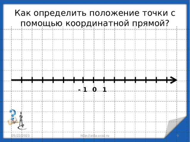 Как определить положение точки с помощью координатной прямой? 0 1 - 1 05/22/2023  http://aida.ucoz.ru 