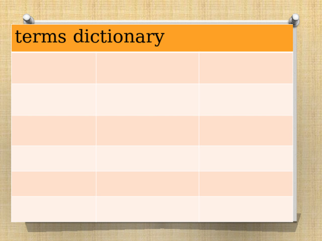 terms dictionary 