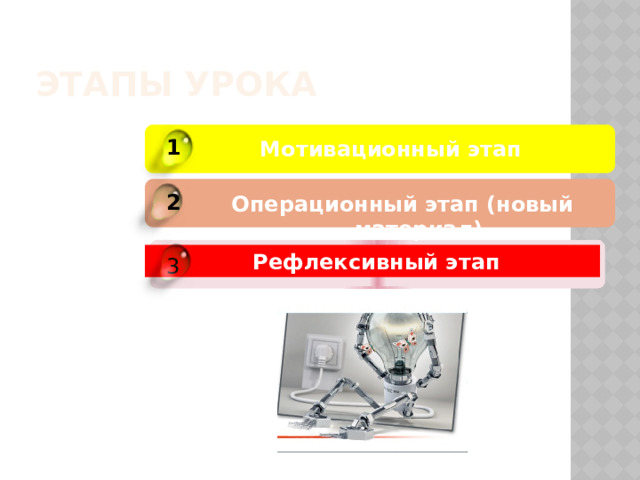 Этапы урока История развития информатики 1 1 Мотивационный этап 2 Компьютерная графика 2 Операционный этап (новый материал) Microsoft Word   Рефлексивный этап 3 3 3 3 