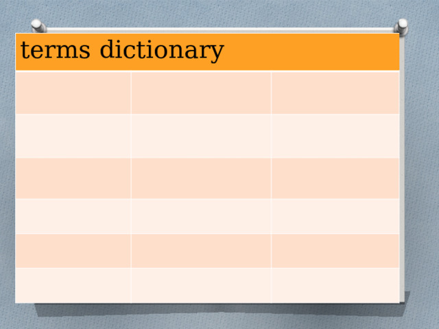 terms dictionary 