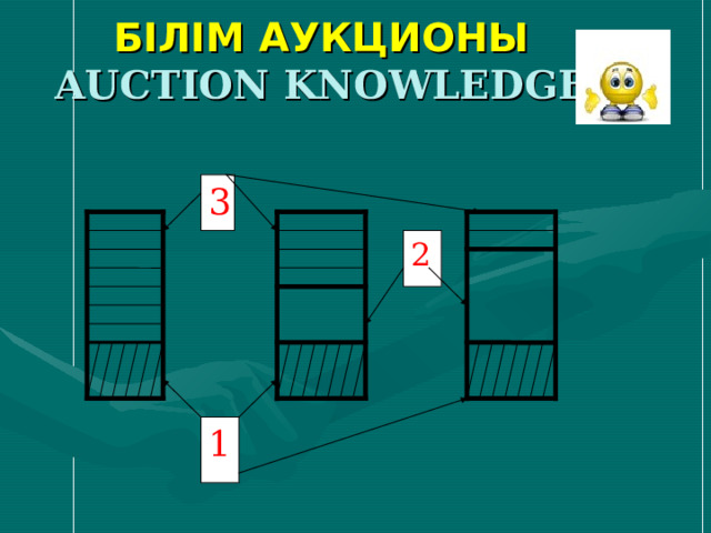 БІЛІМ АУКЦИОНЫ  AUCTION KNOWLEDGE    3 2 1 