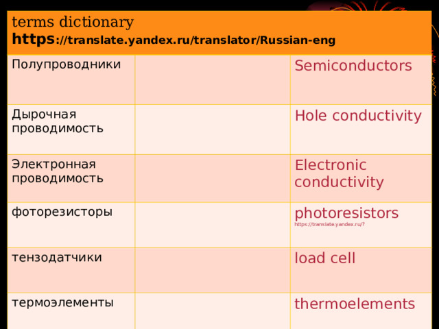 terms dictionary https ://translate.yandex.ru/translator/Russian-eng Полупроводники Дырочная проводимость Электронная проводимость Semiconductors Hole conductivity фоторезисторы Electronic conductivity тензодатчики термоэлементы photoresistors https://translate.yandex.ru/? load cell thermoelements 