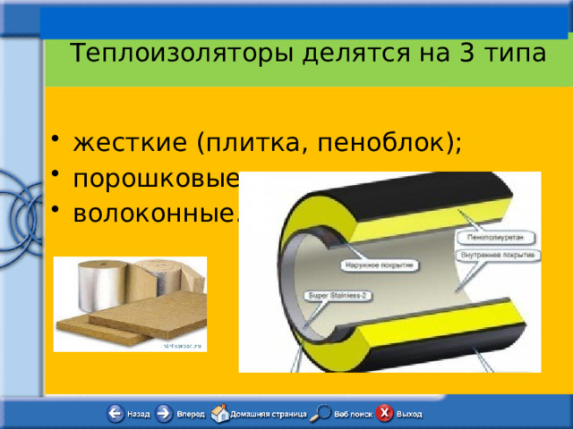 Изоляционные материалы