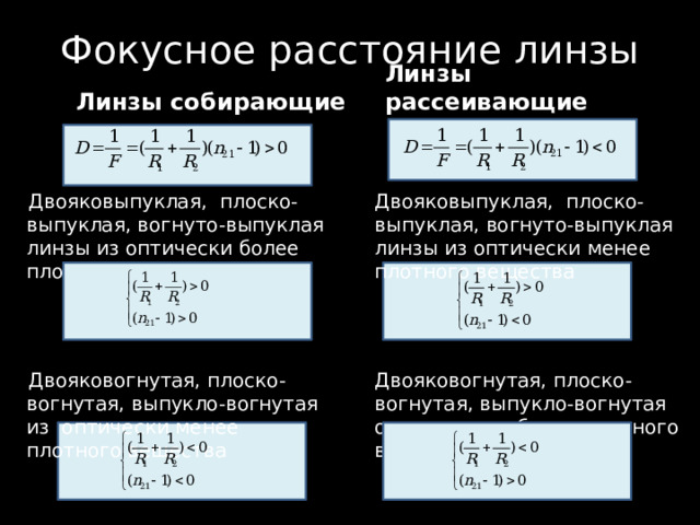 Фокусное расстояние линзы Линзы собирающие Линзы рассеивающие Двояковыпуклая, плоско-выпуклая, вогнуто-выпуклая линзы из оптически менее плотного вещества Двояковыпуклая, плоско-выпуклая, вогнуто-выпуклая линзы из оптически более плотного вещества Двояковогнутая, плоско-вогнутая, выпукло-вогнутая из оптически менее плотного вещества Двояковогнутая, плоско-вогнутая, выпукло-вогнутая оптически из более плотного вещества 