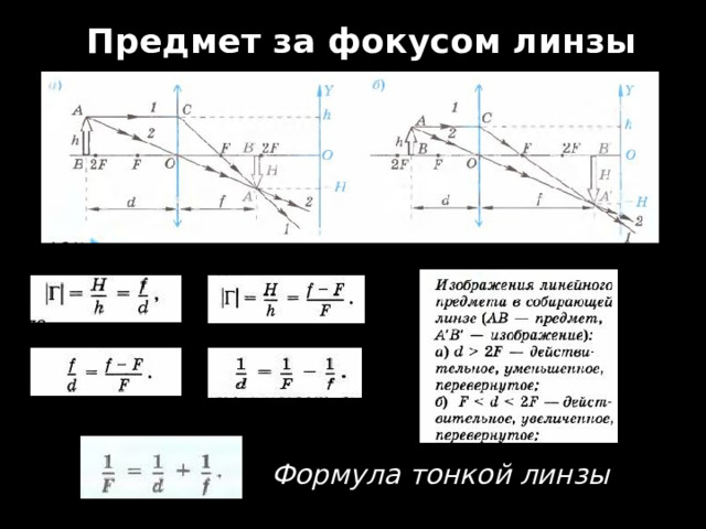 Предмет за фокусом линзы Формула тонкой линзы 