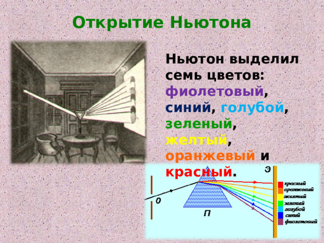 Открытие Ньютона Ньютон выделил семь цветов: фиолетовый , синий ,  голубой ,  зеленый ,  желтый ,  оранжевый  и  красный . 