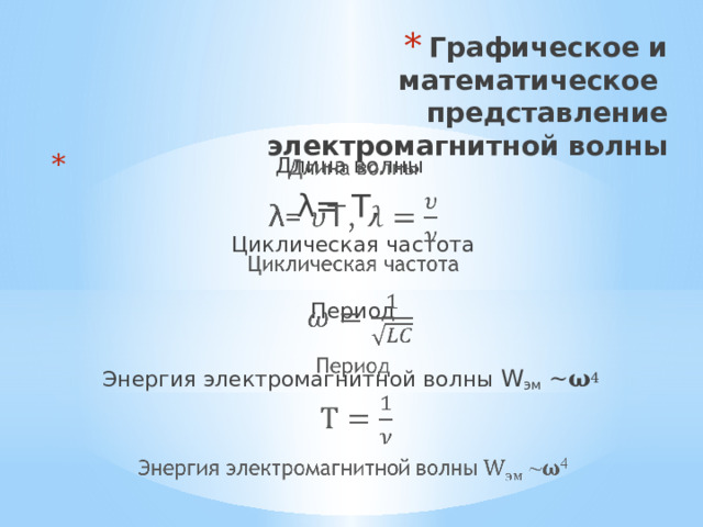 Графическое и математическое представление электромагнитной волны Длина волны   λ= Т, Циклическая частота Период Энергия электромагнитной волны W эм ~ 𝛚 4 