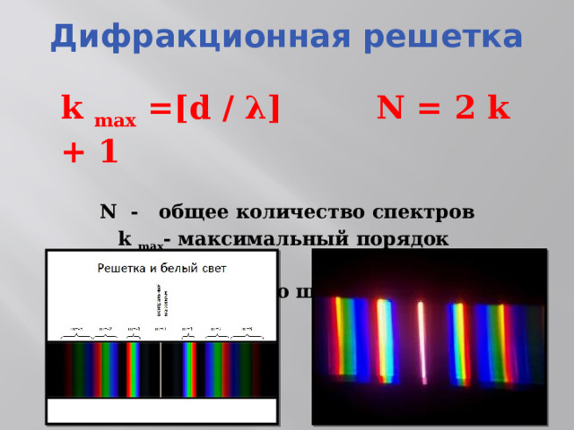 Дифракционная решетка  k max = [d / λ]    N = 2 k + 1    N - общее количество спектров    k max - максимальный порядок спектра    n - количество штрихов на мм     