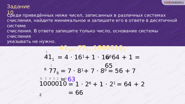 Задание 10 Среди приведённых ниже чисел, записанных в различных системах счисления, найдите минимальное и запишите его в ответе в десятичной системе счисления. В ответе запишите только число, основание системы счисления указывать не нужно. 41 16 , 77 8 , 1000010 2 1 0 41 16 = 4 · 16 1 + 1 · 16 0 = 64 + 1 = 65  1 0 77 8 = 7 · 8 1 + 7 · 8 0 = 56 + 7 = 63  6 5 4 3 2 1 0 1000010 2 = 1 · 2 6 + 1 · 2 1  = 64 + 2 = 66  54 