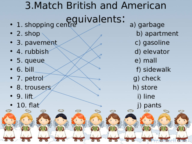 3.Match British and American equivalents : 1. shopping centre a) garbage 2. shop b) apartment 3. pavement c) gasoline 4. rubbish d) elevator 5. queue e) mall 6. bill f) sidewalk 7. petrol g) check 8. trousers h) store 9. lift i) line 10. flat j) pants 