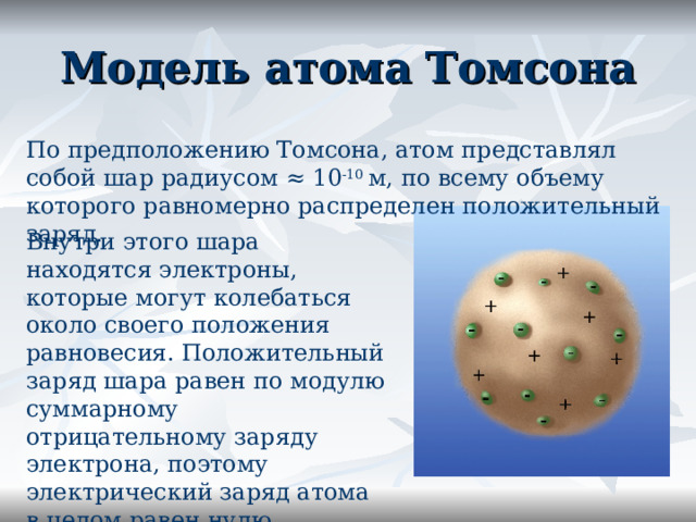 Модель атома Томсона По предположению Томсона, атом представлял собой шар радиусом ≈ 10 -10 м , по всему объему которого равномерно распределен положительный заряд. Внутри этого шара находятся электроны, которые могут колебаться около своего положения равновесия. Положительный заряд шара равен по модулю суммарному отрицательному заряду электрона, поэтому электрический заряд атома в целом равен нулю. 