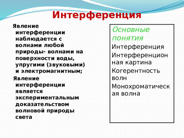  Интерференция  Явление интерференции наблюдается с волнами любой природы- волнами на поверхности воды, упругими (звуковыми) и электромагнитным;  Явление интерференции является экспериментальным доказательством волновой природы света Основные понятия Интерференция Интерференционная картина Когерентность волн Монохроматическая волна 